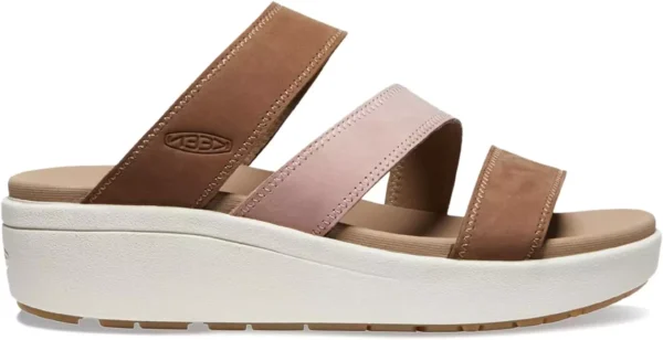 Best 10 Women's Footwear for Heel Pain with Arch Support 8 KEEN Women's Ellecity Slide Open Toe Slip :Women Footwear for Heel Pain with Arch Support